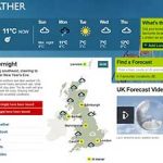 weather forecast websites